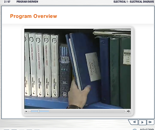 Electrical 1: Electrical Diagrams