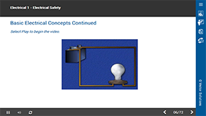 Electrical 1: Electrical Safety