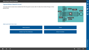 Motor Branch Circuit Protection