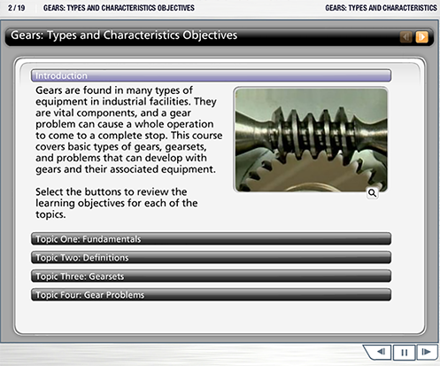 Gears - Types and Characteristics