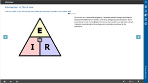 Ohm's Law