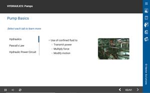 Hydraulics: Pumps