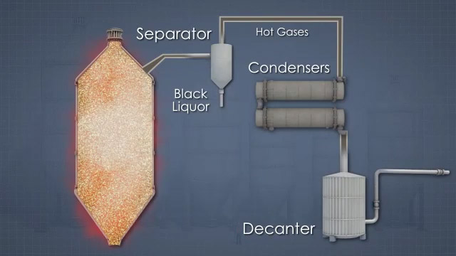 Batch Cooking Introduction