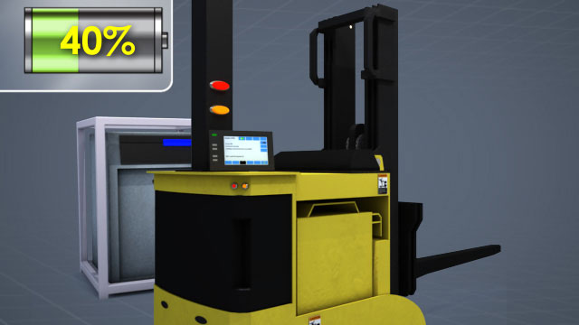 Battery Types and Charging Theory