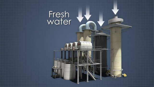 Bleaching Sequences and Filtrate Recycling