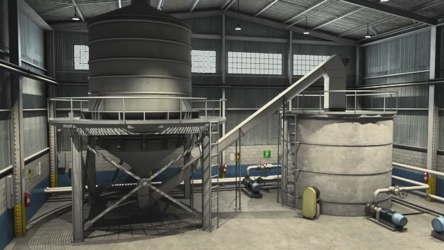 Conveyor Types and Components