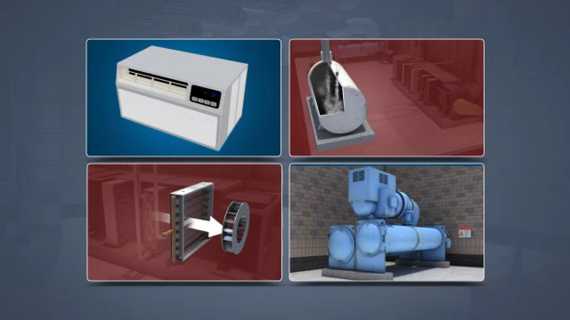 HVAC - Heating and Cooling