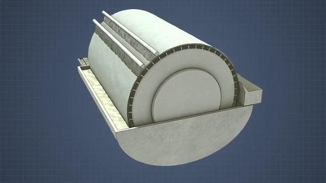 Lime Mud Filtering