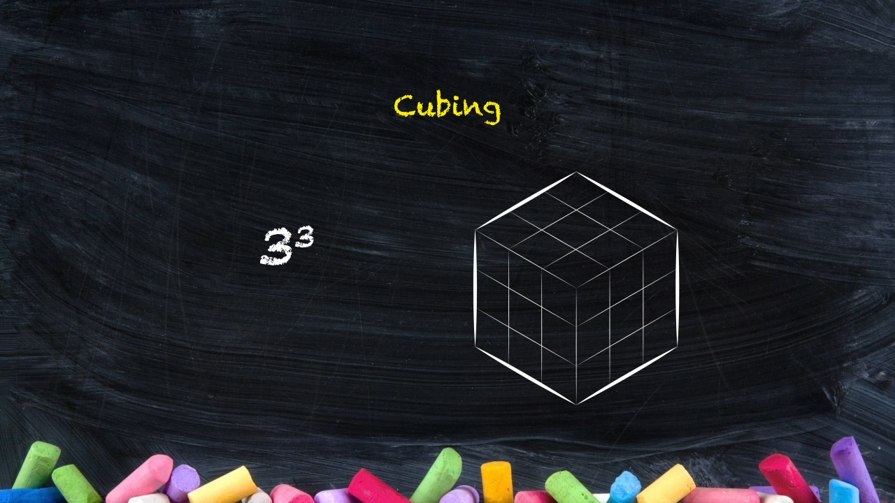 Mathematics - Exponents