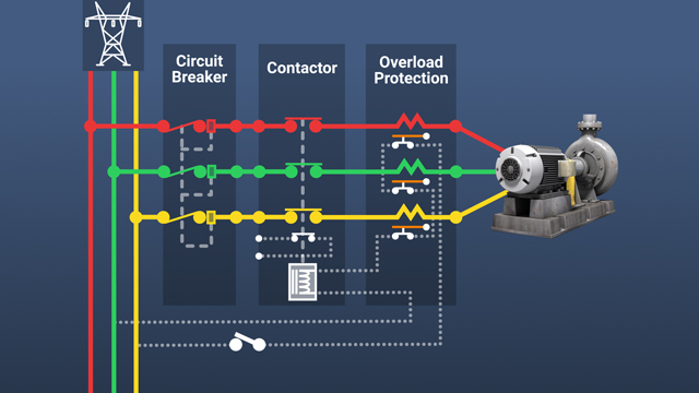 Motor Overload Protection