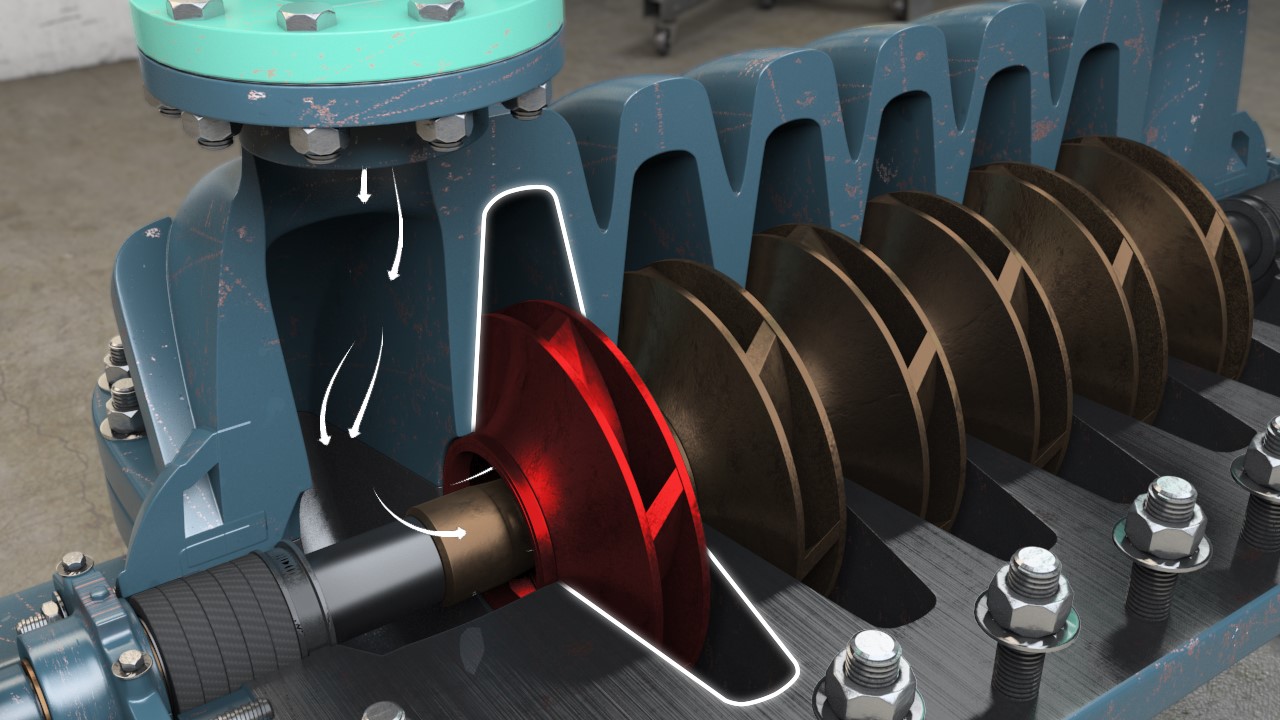 Multistage Centrifugal Pumps