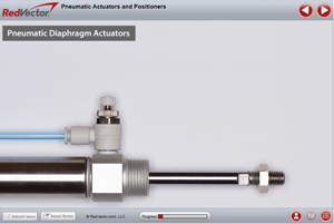Pneumatics: Actuators and Positioners