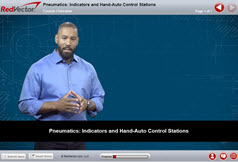 Pneumatics: Indicators and Hand-Auto Control Stations
