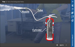 Fire Systems: Fire Extinguishers