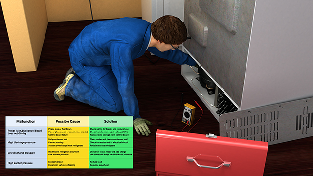 Refrigeration - System Troubleshooting