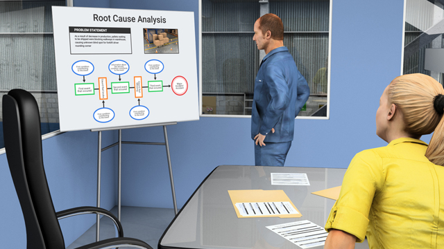 Safety Management: Root Cause Analysis