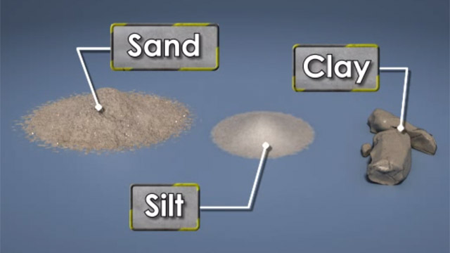Trenching and Excavation Soil Properties