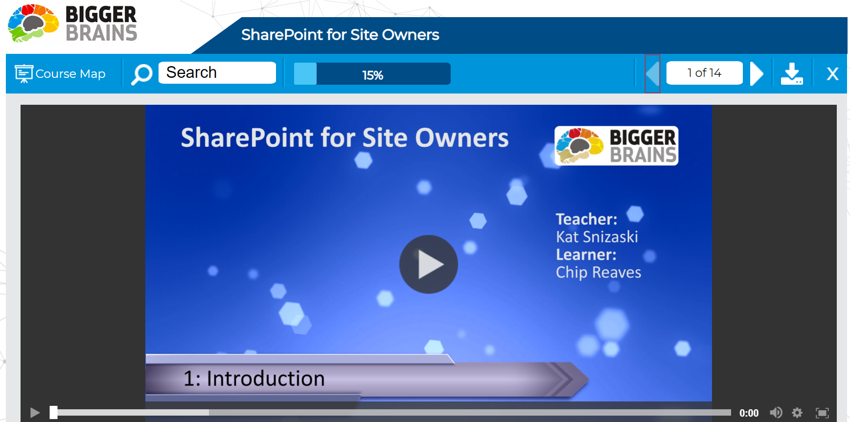 SharePoint for Site Owners